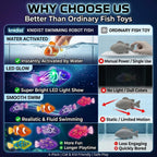Swimming Robot Fish – LED Light Up Interactive Toy for Water