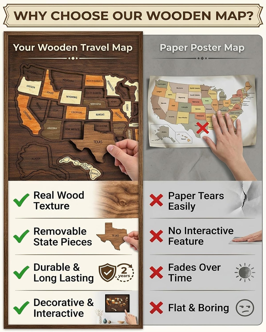 USA Travel Map Puzzle – Wooden Adventure Tracker & Home Decor