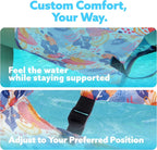 2pcs Inflatable Pool Float for Adults – Pool Lounge Chairs